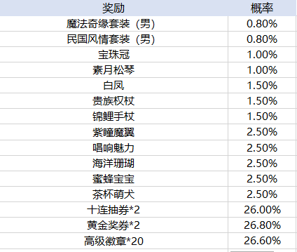 新2welcome会员登录系统44755游戏盒下载安装